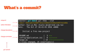 What’s a commit?
change summaries
change descriptions
author infomation
unique id
git “commit”
 