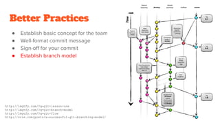 Better Practices
●
●
●
●
http://lmgtfy.com/?q=git+lesson+one
http://lmgtfy.com/?q=git+branch+model
http://lmgtfy.com/?q=git+flow
http://nvie.com/posts/a-successful-git-branching-model/
 
