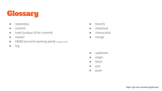 Glossary
●
●
●
●
●
●
●
●
●
●
●
●
●
●
●
https://git-scm.com/docs/gitglossary
 