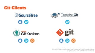 Git Clients
https://www.iconfinder.com/iconsets/flat-round-system
https://git-scm.com/downloads/guis
 