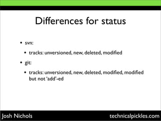Git As A Subversion Replacement