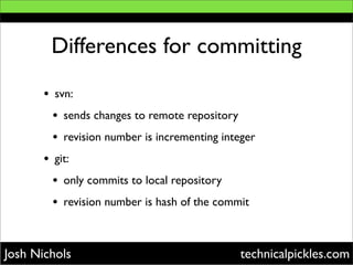 Git As A Subversion Replacement