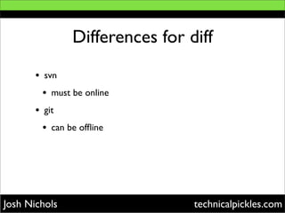 Git As A Subversion Replacement