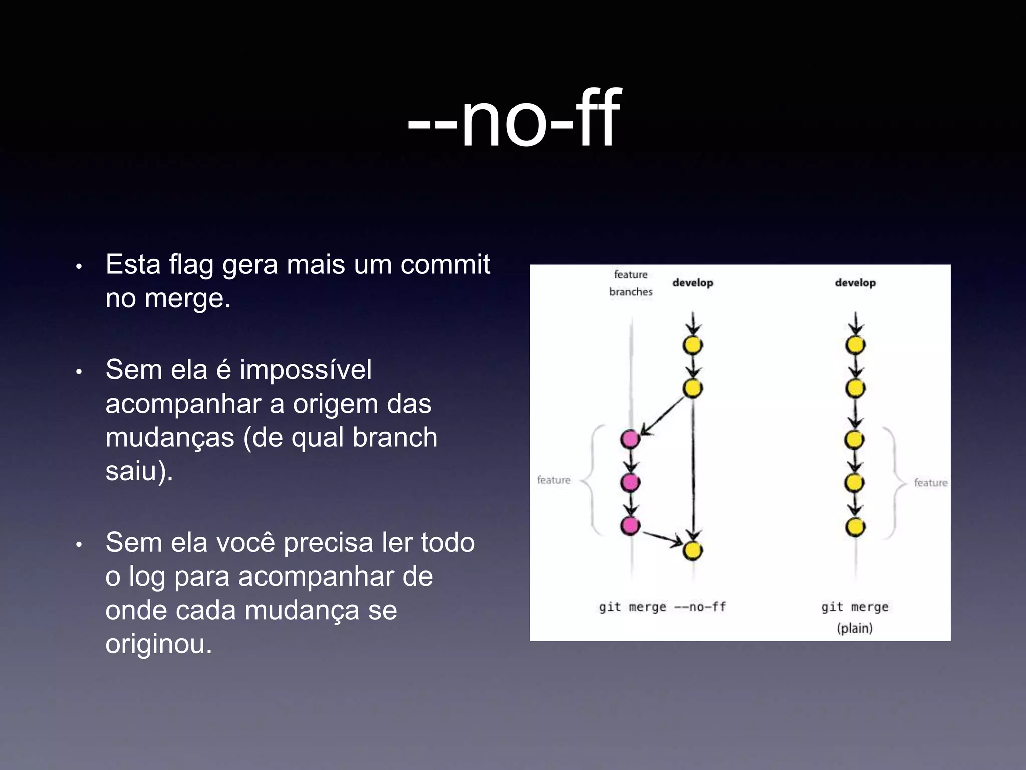 --no-ff 
• Esta flag gera mais um commit 
no merge. 
• Sem ela é impossível 
acompanhar a origem das 
mudanças (de qual branch 
saiu). 
• Sem ela você precisa ler todo 
o log para acompanhar de 
onde cada mudança se 
originou. 
 