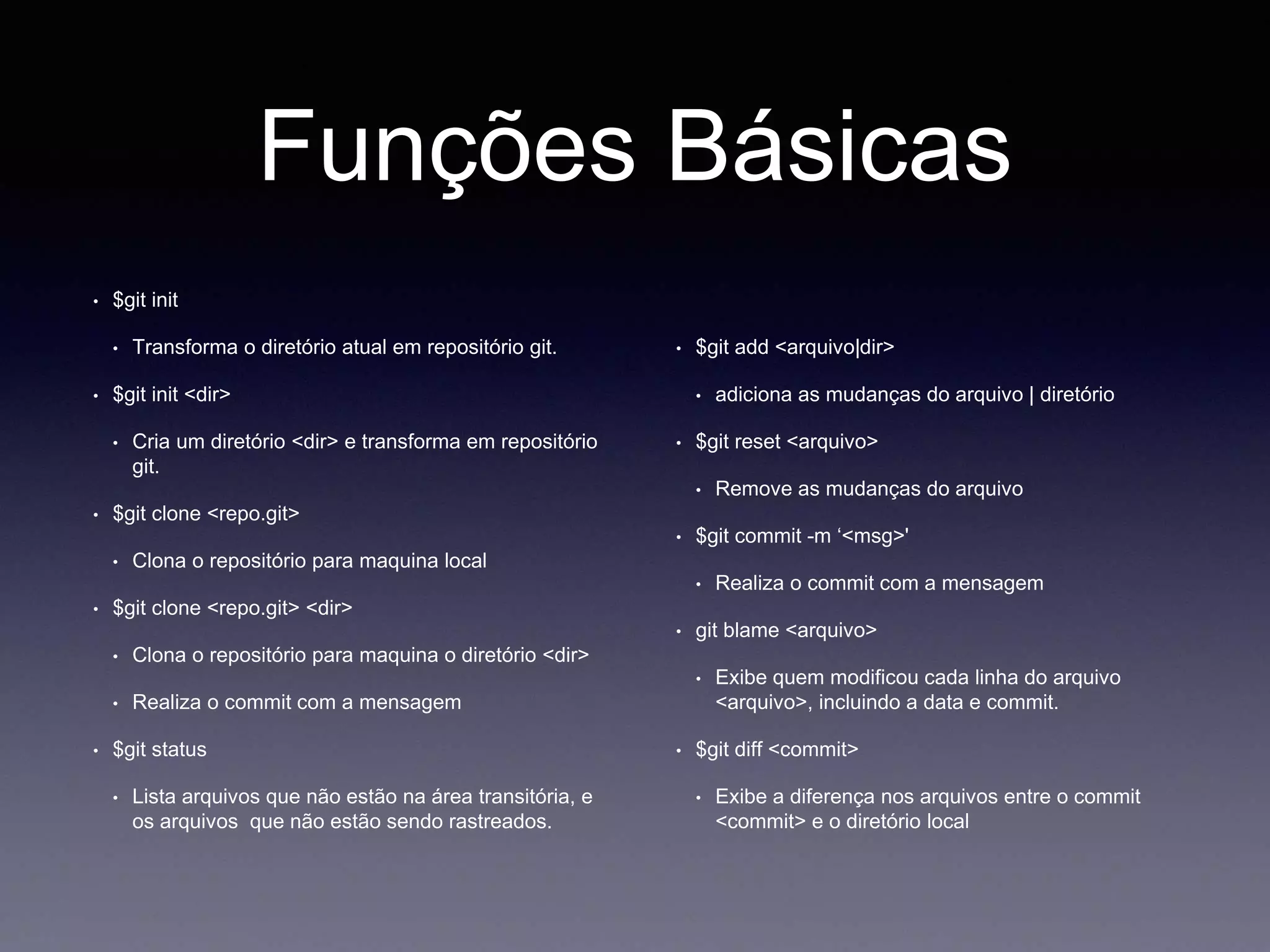 Funções Básicas 
$git init 
Transforma o diretório atual em repositório git. 
$git init <dir> 
Cria um diretório <dir> e transforma em repositório 
git. 
$git clone <repo.git> 
Clona o repositório para maquina local 
$git clone <repo.git> <dir> 
Clona o repositório para maquina o diretório <dir> 
Realiza o commit com a mensagem 
$git status 
Lista arquivos que não estão na área transitória, e 
os arquivos que não estão sendo rastreados. 
$git add <arquivo|dir> 
adiciona as mudanças do arquivo | diretório 
$git reset <arquivo> 
Remove as mudanças do arquivo 
$git commit -m ‘<msg>' 
Realiza o commit com a mensagem 
git blame <arquivo> 
Exibe quem modificou cada linha do arquivo 
<arquivo>, incluindo a data e commit. 
$git diff <commit> 
Exibe a diferença nos arquivos entre o commit 
<commit> e o diretório local 
 