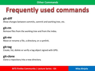 Other Commands
BITS Firefox Community | Lecture Series - Git Nilay Binjola
git-diff
Show changes between commits, commit and working tree, etc.
git-rm
Remove files from the working tree and from the index.
git-mv
Move or rename a file, a directory, or a symlink.
git-tag
Create, list, delete or verify a tag object signed with GPG.
git-clone
Clone a repository into a new directory.
 