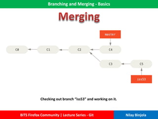 Branching and Merging - Basics
BITS Firefox Community | Lecture Series - Git Nilay Binjola
Checking out branch “iss53” and working on it.
 