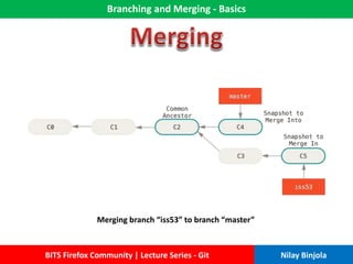 Branching and Merging - Basics
BITS Firefox Community | Lecture Series - Git Nilay Binjola
Merging branch “iss53” to branch “master”
 