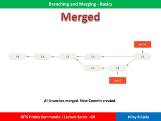 Branching and Merging - Basics
BITS Firefox Community | Lecture Series - Git Nilay Binjola
All branches merged. New Commit created.
 