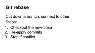 Git rebase
Cut down a branch, connect to other
Steps:
1. Checkout the new-base
2. Re-apply commits
3. Stop if conflict
 