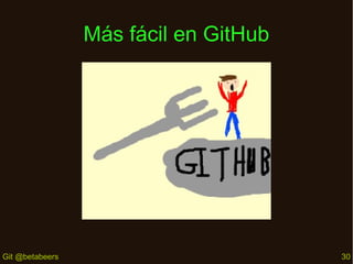 Más fácil en GitHub

Git @betabeers

30

 