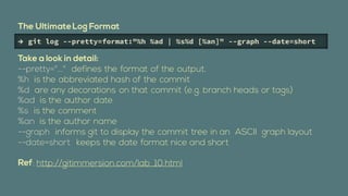  git log --pretty=format:"%h %ad | %s%d [%an]" --graph --date=short
 