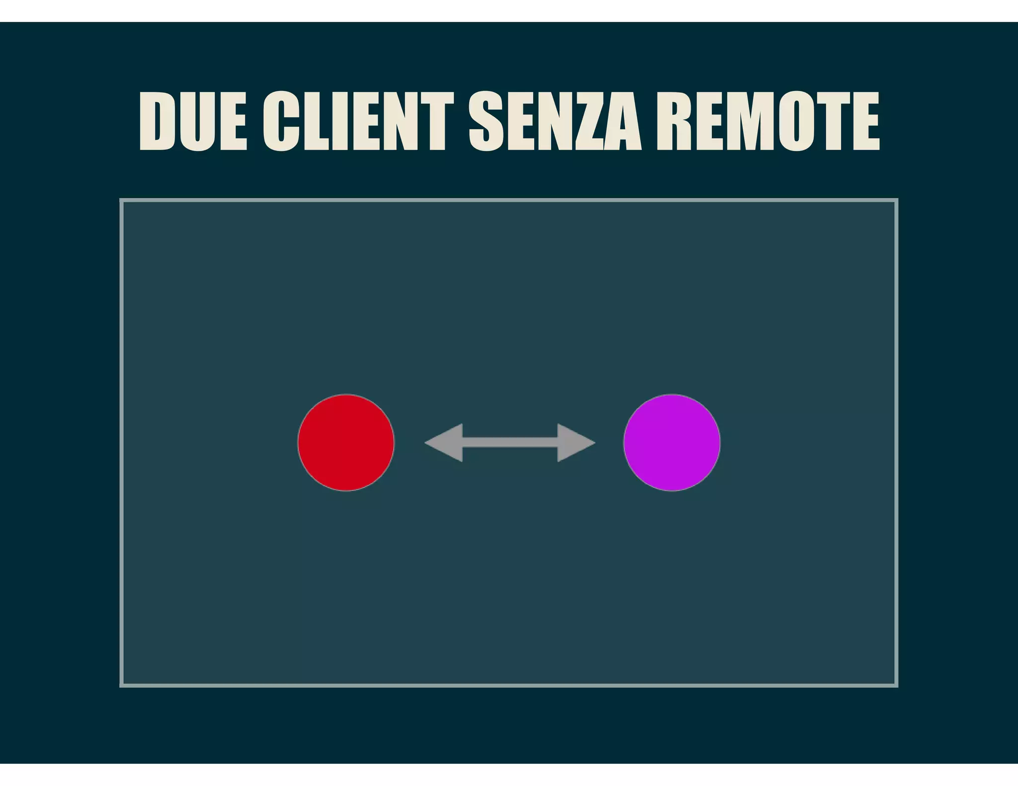 ISSUE
Problema, ticket, segnalazione.
 