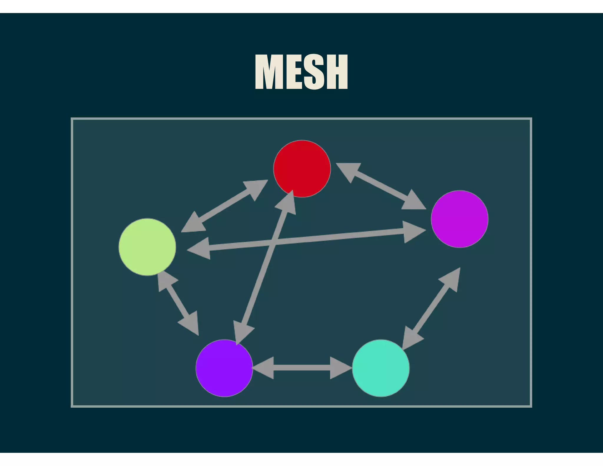 GITHUB
http://github.com
Sito di hosting per repository git.
 