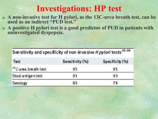 Investigations: HP test A non-invasive test for H pylori, as the 13C-urea breath test, can be used as an indirect “PUD test.” A positive H pylori test is a good predictor of PUD in patients with uninvestigated dyspepsia. 