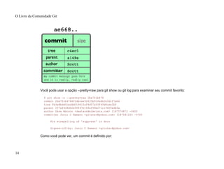 Você pode usar a opção --pretty=raw para git show ou git log para examinar seu commit favorito:
$ git show -s --pretty=raw 2be7fcb476
commit 2be7fcb4764f2dbcee52635b91fedb1b3dcf7ab4
tree fb3a8bdd0ceddd019615af4d57a53f43d8cee2bf
parent 257a84d9d02e90447b149af58b271c19405edb6a
author Dave Watson <dwatson@mimvista.com> 1187576872 -0400
committer Junio C Hamano <gitster@pobox.com> 1187591163 -0700
Fix misspelling of 'suppress' in docs
Signed-off-by: Junio C Hamano <gitster@pobox.com>
Como você pode ver, um commit é definido por:
O Livro da Comunidade Git
14
 