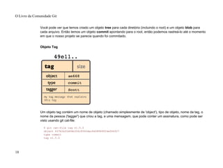 Você pode ver que temos criado um objeto tree para cada diretório (incluindo o root) e um objeto blob para
cada arquivo. Então temos um objeto commit apontando para o root, então podemos rastreá-lo até o momento
em que o nosso projeto se parecia quando foi commitado.
Objeto Tag
Um objeto tag contém um nome de objeto (chamado simplesmente de 'object'), tipo de objeto, nome da tag, o
nome da pessoa ('tagger') que criou a tag, e uma mensagem, que pode conter um assinatura, como pode ser
visto usando git cat-file:
$ git cat-file tag v1.5.0
object 437b1b20df4b356c9342dac8d38849f24ef44f27
type commit
tag v1.5.0
O Livro da Comunidade Git
18
 