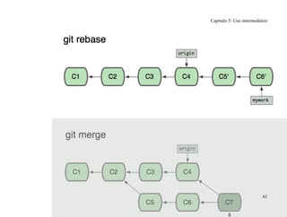 Capítulo 5: Uso intermediário
61
 