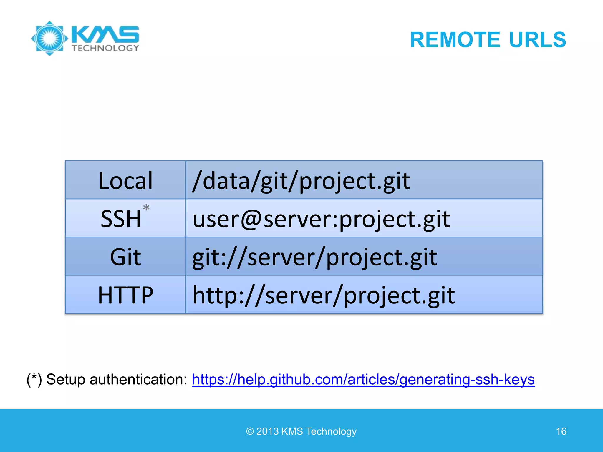 REMOTE URLS © 2013 KMS Technology 16 Local /data/git/project.git SSH* user@server:project.git Git git://server/project.git HTTP http://server/project.git (*) Setup authentication: https://help.github.com/articles/generating-ssh-keys 