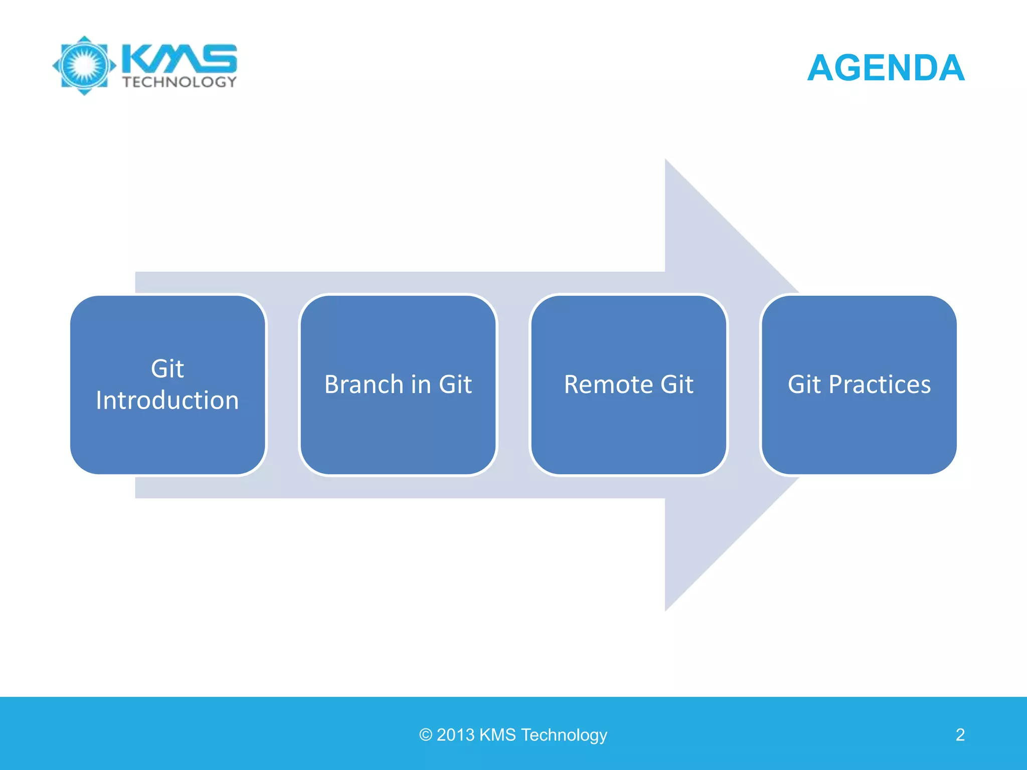 AGENDA © 2013 KMS Technology 2 Git Introduction Branch in Git Remote Git Git Practices 