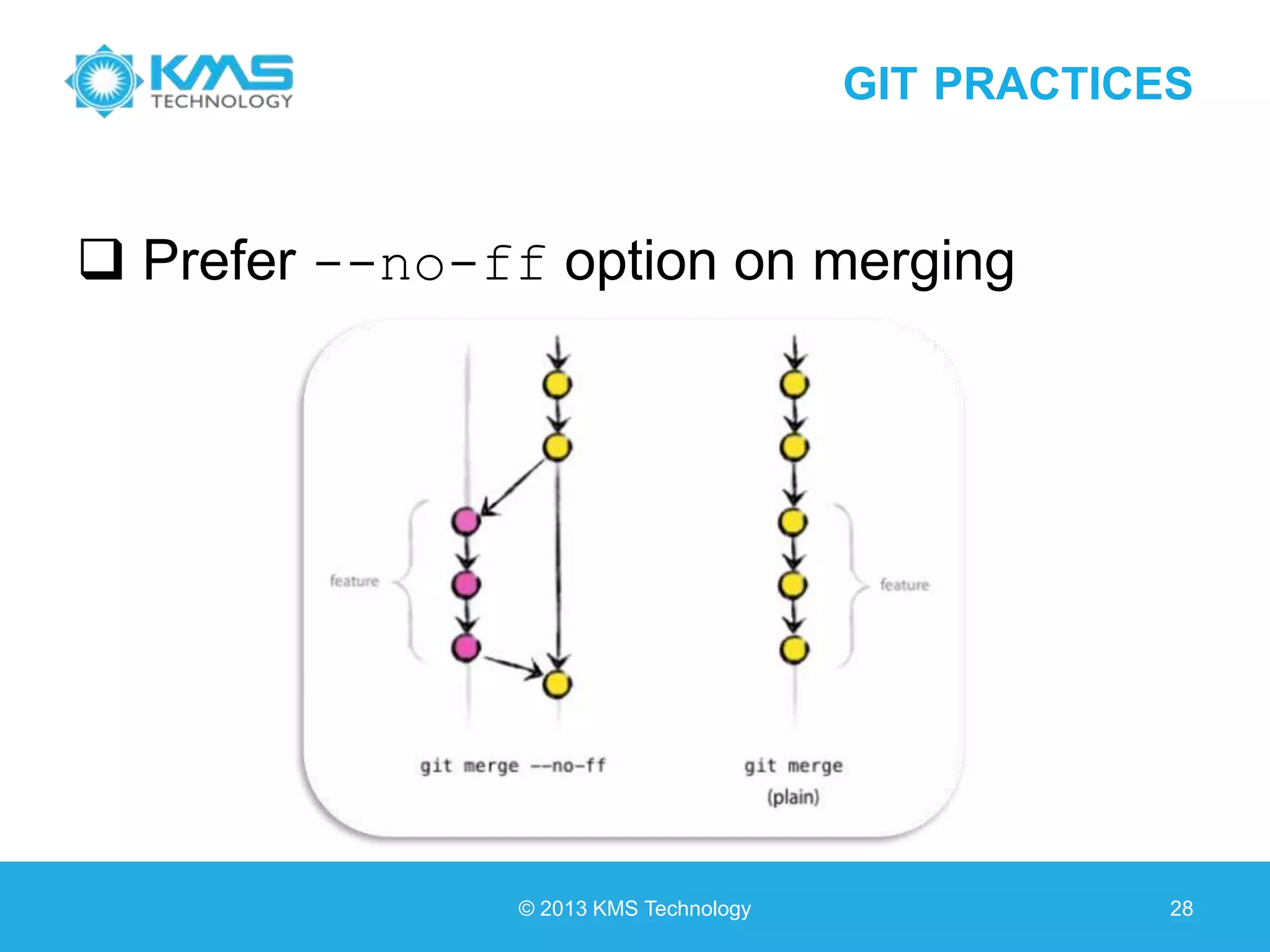 GIT PRACTICES © 2013 KMS Technology 28  Prefer --no-ff option on merging 