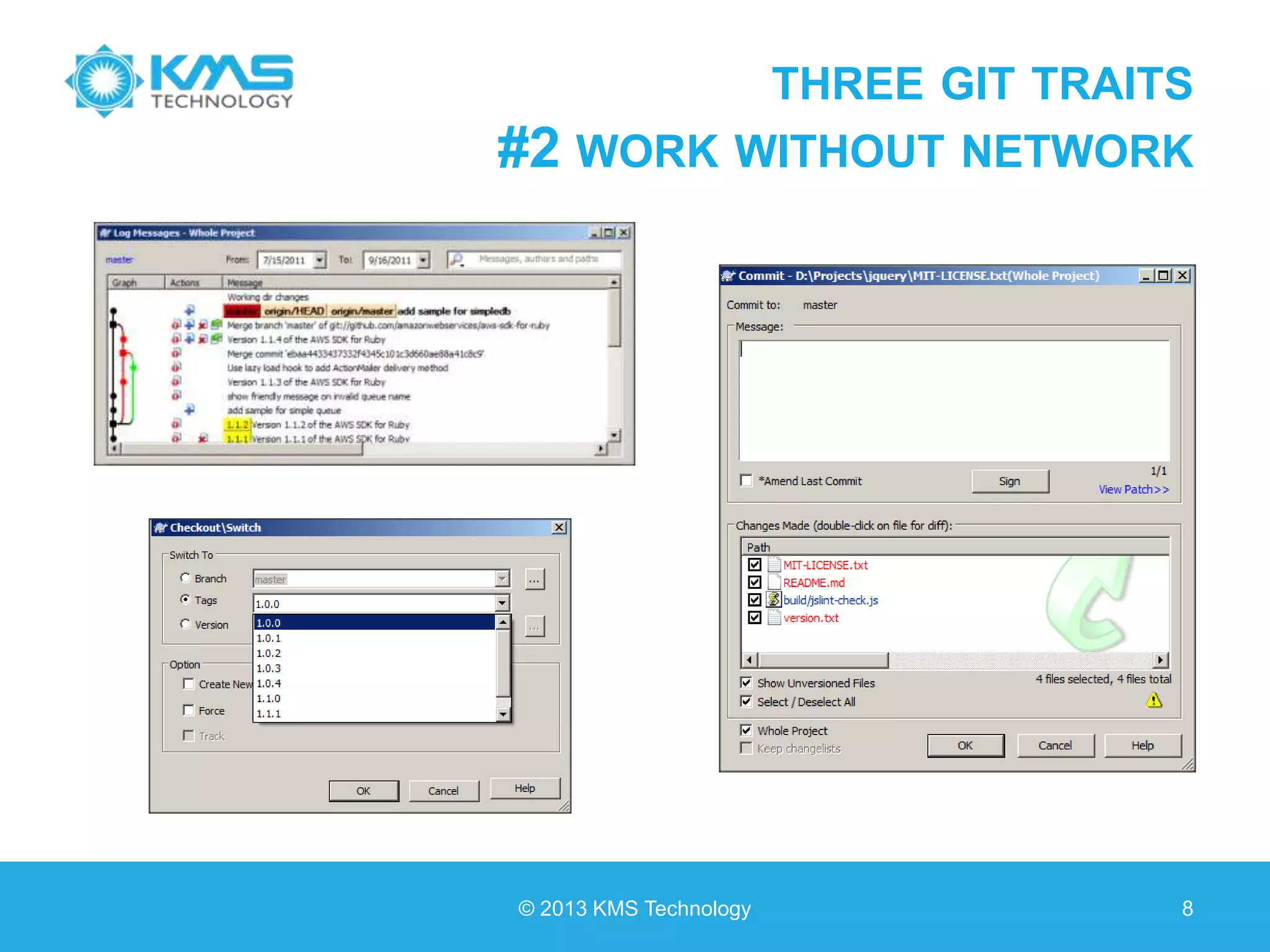 THREE GIT TRAITS #2 WORK WITHOUT NETWORK © 2013 KMS Technology 8 