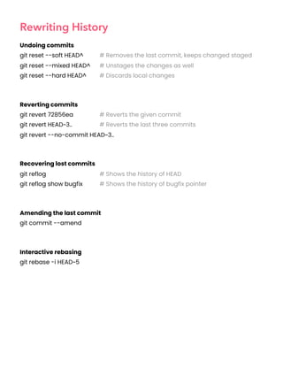 Rewriting History
Undoing commits
git reset --soft HEAD^ # Removes the last commit, keeps changed staged
git reset --mixed HEAD^ # Unstages the changes as well
git reset --hard HEAD^ # Discards local changes
Reverting commits
git revert 72856ea # Reverts the given commit
git revert HEAD~3.. # Reverts the last three commits
git revert --no-commit HEAD~3..
Recovering lost commits
git reflog # Shows the history of HEAD
git reflog show bugfix # Shows the history of bugfix pointer
Amending the last commit
git commit --amend
Interactive rebasing
git rebase -i HEAD~5
 