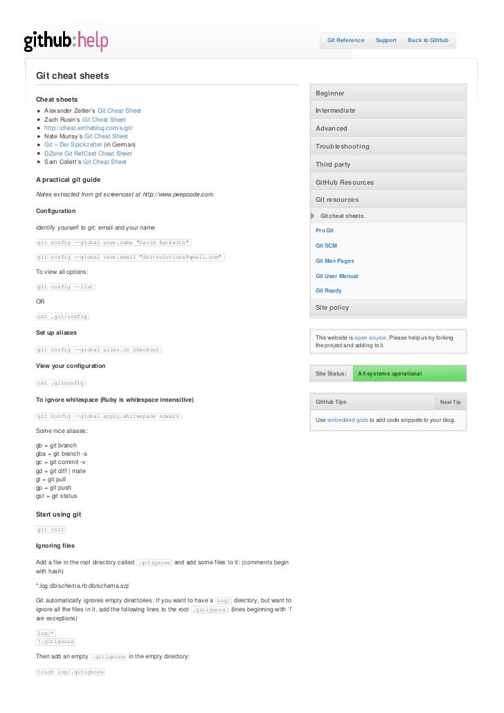 Github Cheat Sheet Github Cheat Sheet