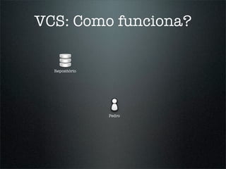 VCS: Como funciona?


  Repositório




                Pedro
 