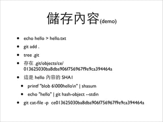 Git is objects database
Blob
object
Blob
object
Tree
object
Commit
object
 