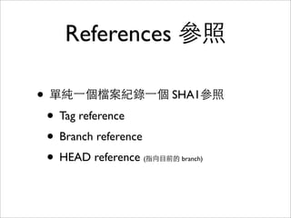 caa307commitobject 24eac5
type commit
tag release
tagger ihower 1375383070 +0800
Release!
2450f3tag
 