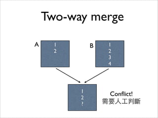 1
2
1
2
3
4
A B
Two-way merge
 