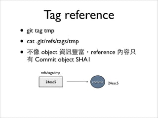 ⼩小結論:
Git 有四種 Objects
• Blob
• Tree
• Commit
• Tag
 