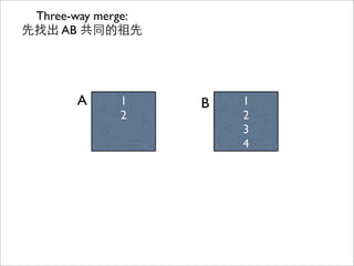 1
2
1
2
3
4
A B
1
2
?
Conﬂict!
需要⼈人⼯工判斷
Two-way merge
 