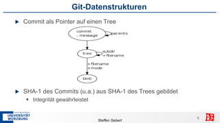 Git-Datenstrukturen
u    Commit als Pointer auf einen Tree




u    SHA-1 des Commits (u.a.) aus SHA-1 des Trees gebildet
      §  Integrität gewährleistet


                                                              6
                                                              6
                                     Steffen Gebert
 