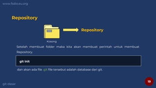 19
www.fsdio.eu.org
git-dasar
Repository
Kosong
Repository
Setelah membuat folder maka kita akan membuat perintah untuk membuat
Repository.
git init
dan akan ada file .git file tersebut adalah database dari git.
 