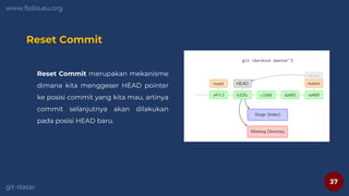 37
www.fsdio.eu.org
git-dasar
Reset Commit
Reset Commit merupakan mekanisme
dimana kita menggeser HEAD pointer
ke posisi commit yang kita mau, artinya
commit selanjutnya akan dilakukan
pada posisi HEAD baru.
 
