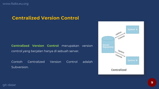9
www.fsdio.eu.org
git-dasar
Centralized Version Control
Centralized Version Control merupakan version
control yang berjalan hanya di sebuah server.
Contoh Centralized Version Control adalah
Subversion.
 