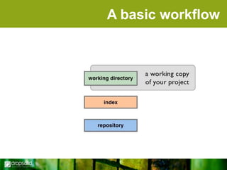 A basic workflow

 