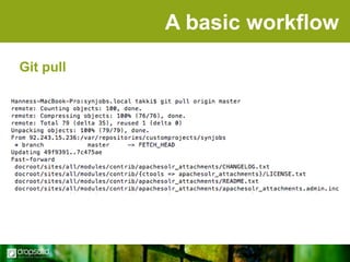 A basic workflow
Git pull

 