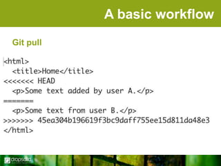 A basic workflow
Git pull

 