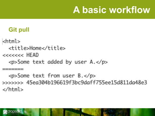 A basic workflow
Git pull

 