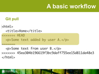 A basic workflow
Git pull

 