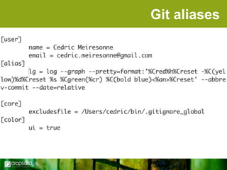 Git aliases

 