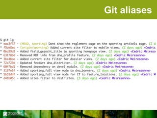 Git aliases

 