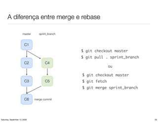 A diferença entre merge e rebase

                       master      sprint_branch



                         C1
                                                   $ git checkout master
                                                   $ git pull . sprint_branch
                         C2            C4
                                                                 ou

                                                   $ git checkout master
                         C3            C5          $ git fetch
                                                   $ git merge sprint_branch


                         C6     merge commit




Saturday, September 12, 2009                                                    29
 