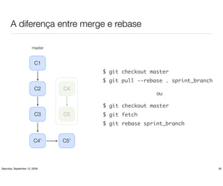A diferença entre merge e rebase

                       master



                         C1
                                      $ git checkout master
                                      $ git pull --rebase . sprint_branch
                         C2     C4
                                                       ou

                                      $ git checkout master
                         C3     C5    $ git fetch
                                      $ git rebase sprint_branch


                        C4’     C5’




Saturday, September 12, 2009                                                30
 