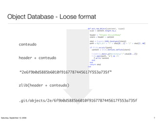Object Database - Loose format



                   conteudo


                   header + conteudo


                    “2e6f9b0d5885b6010f9167787445617f553a735f”


                   zlib(header + conteudo)



                   .git/objects/2e/6f9b0d5885b6010f9167787445617f553a735f



Saturday, September 12, 2009                                                7
 