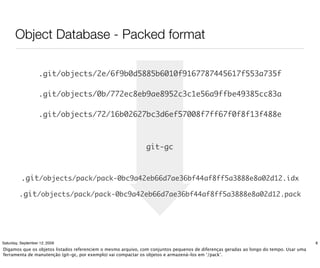 Object Database - Packed format

                   .git/objects/2e/6f9b0d5885b6010f9167787445617f553a735f

                   .git/objects/0b/772ec8eb9ae8952c3c1e56a9ffbe49385cc83a

                   .git/objects/72/16b02627bc3d6ef57008f7ff67f0f8f13f488e



                                                              git-gc



          .git/objects/pack/pack-0bc9a42eb66d7ae36bf44af8ff5a3888e8a02d12.idx

         .git/objects/pack/pack-0bc9a42eb66d7ae36bf44af8ff5a3888e8a02d12.pack




Saturday, September 12, 2009                                                                                                            8
Digamos que os objetos listados referenciem o mesmo arquivo, com conjuntos pequenos de diferenças geradas ao longo do tempo. Usar uma
ferramenta de manutenção (git-gc, por exemplo) vai compactar os objetos e armazená-los em ‘/pack’.
 
