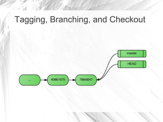 Tagging, Branching, and Checkout
 
